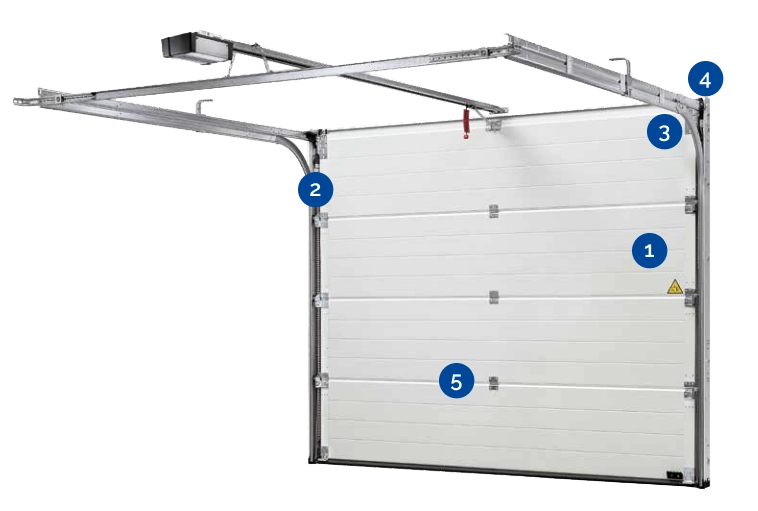 Hörmann garázskapu